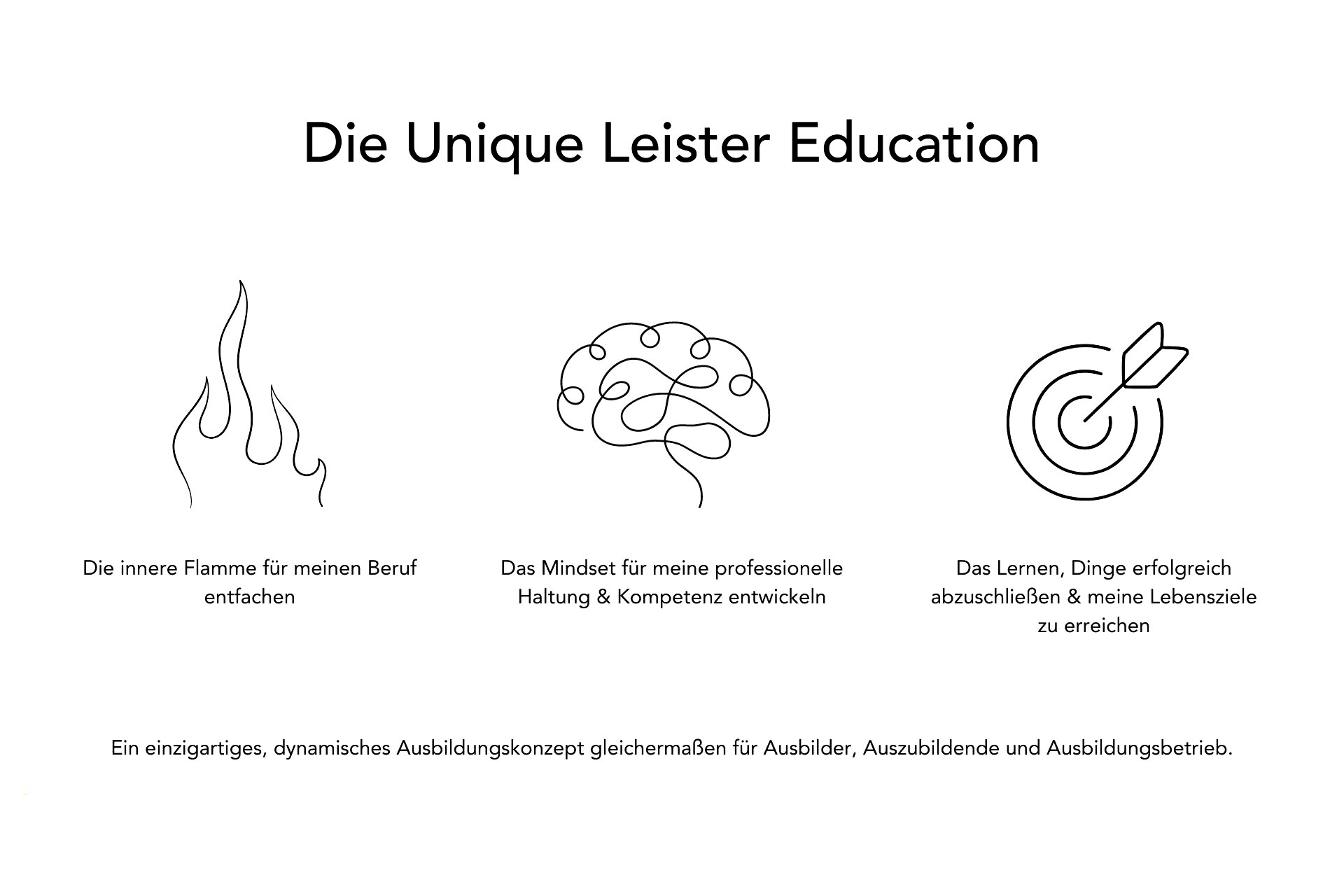 LTDE_CORP_Unique_Leister_Education_IM_01.jpg