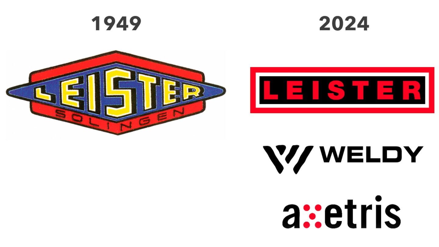 75 Jahre Leister Gruppe Eine Erfolgsgeschichte voller Innovation und