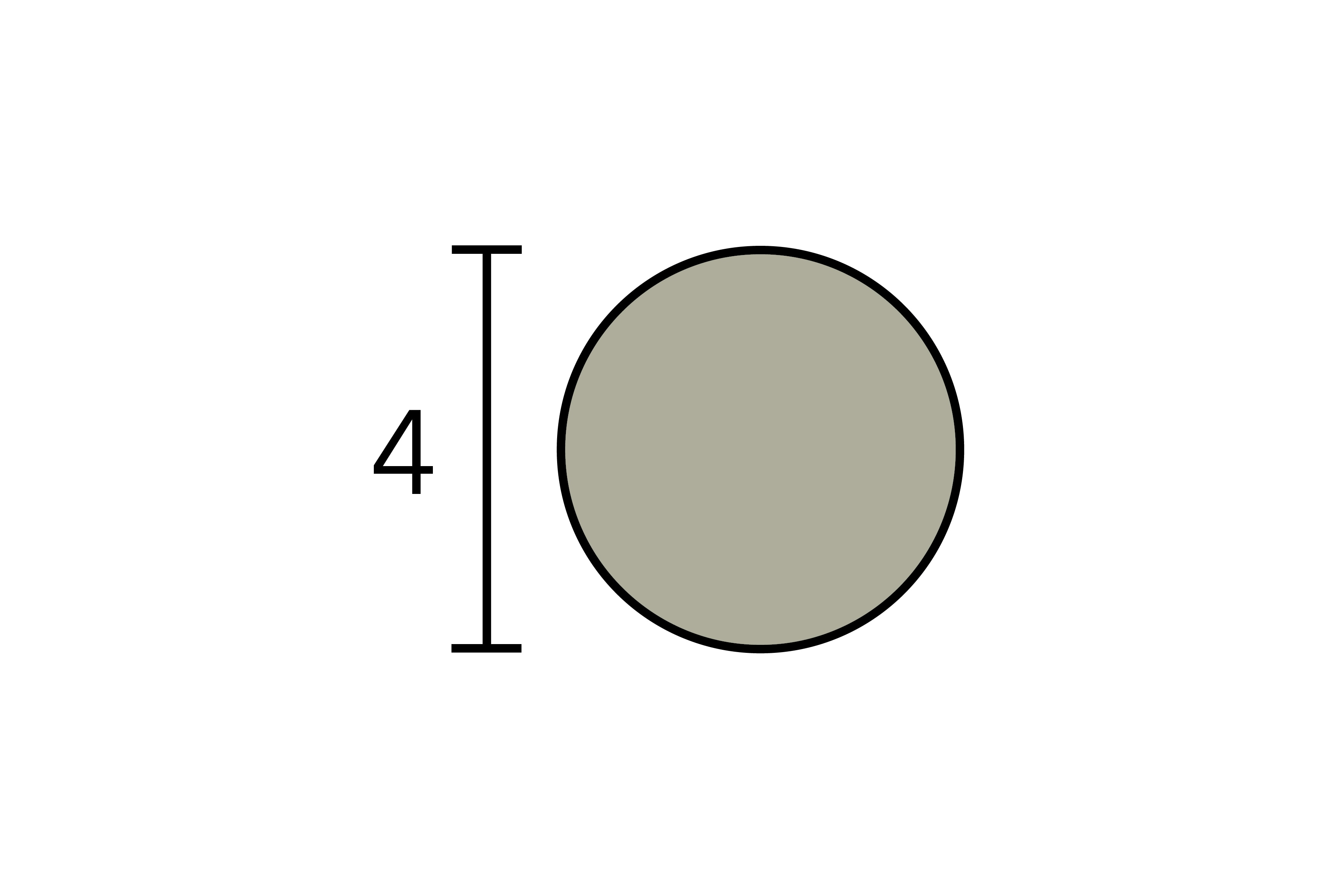 Perfil de la varilla de soldar D ø4